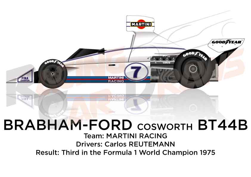 Brabham Martini BT44B 1/12 - album in comments : r/formula1