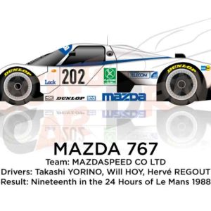 Image Mazda 767 n.202 nineteenth in the 24 hours of Le Mans 1988