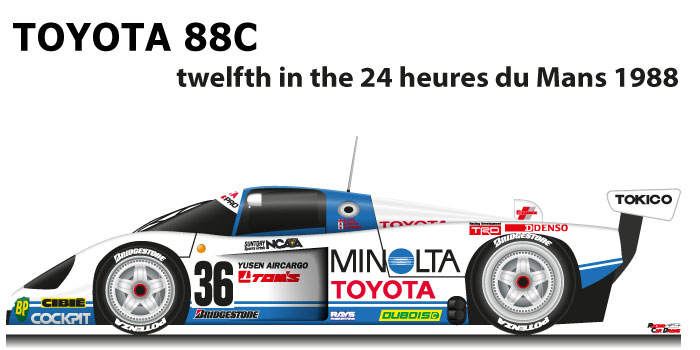 Toyota 88C n.36 twelfth in the 24 hours of Le Mans 1988