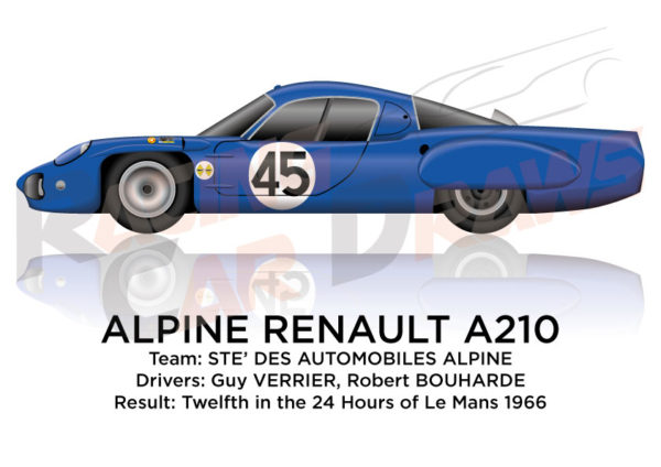 Alpine Renault A210 n.45 twelfth in the 24 Hours of Le Mans 1966
