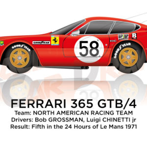 Ferrari 365 GTB/4 n.58 fifth in the 24 Hours of Le Mans 1971