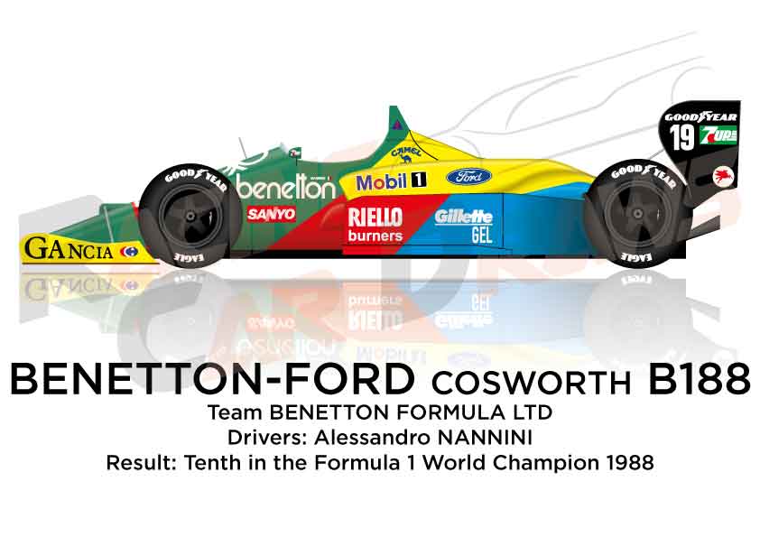 Benetton - Ford Cosworth B188 n.19 tenth in the Formula 1 World Champion 1988