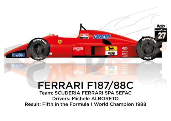 Ferrari F187/88C n.27 fifth in the Formula 1 World Champion 1988