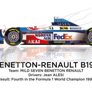 Image Benetton - Renault B197 n.7 fourth in the Formula 1 World Champion 1997