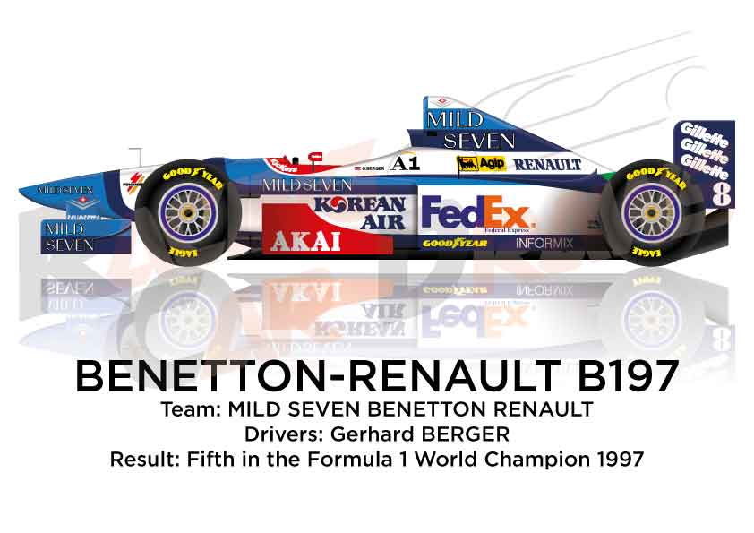 Image Benetton - Renault B197 n.8 fifth in the Formula 1 World Champion 1997