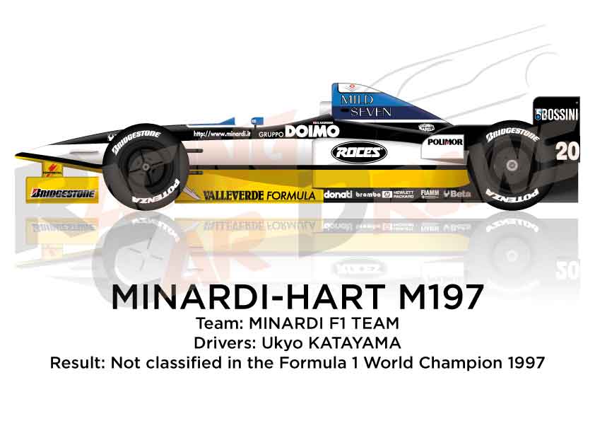 Image Minardi - Hart M197 n.20