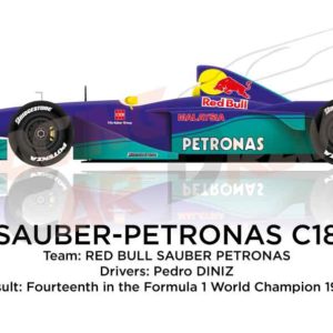 Sauber - Petronas C18 n.12 fourteenth in the Formula 1 World Champion 1999