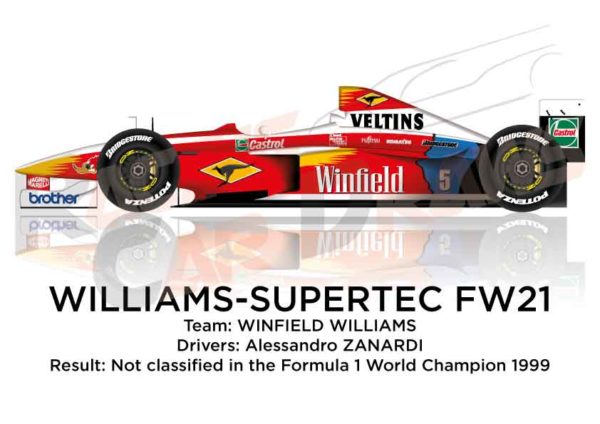 Williams - Supertec FW21 n.5 not classified in the Formula 1 World Champion 1999