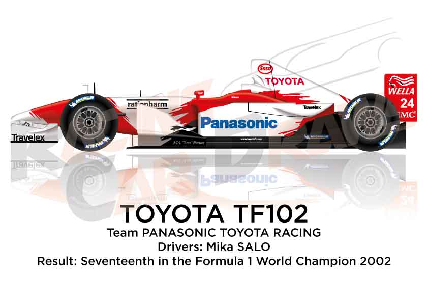 Toyota TF102 n.24 seventeenth in the Formula 1 World Champion 2002