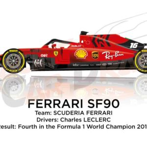 Image Ferrari SF90 n.16 fourth in the Formula 1 World Champion 2019
