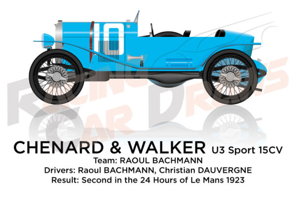 Chenard Walcker Sport n.10 second in the 24 Hours of Le Mans 1923