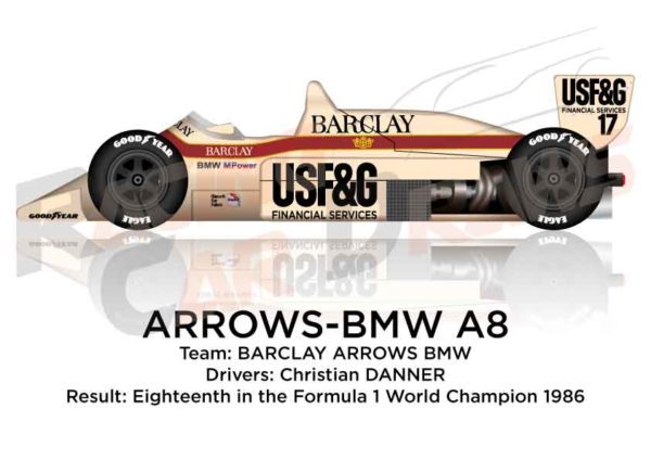Arrows - BMW A8 n.17 eighteenth in the Formula 1 World Champion 1986