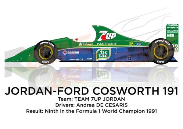 Jordan - Ford Cosworth 191 n.33 ninth in the Formula 1 World Champion 1991