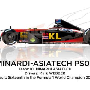 Minardi - Asiatech PS02 n.23 sixteenth in the Formula 1 World Champion 2002