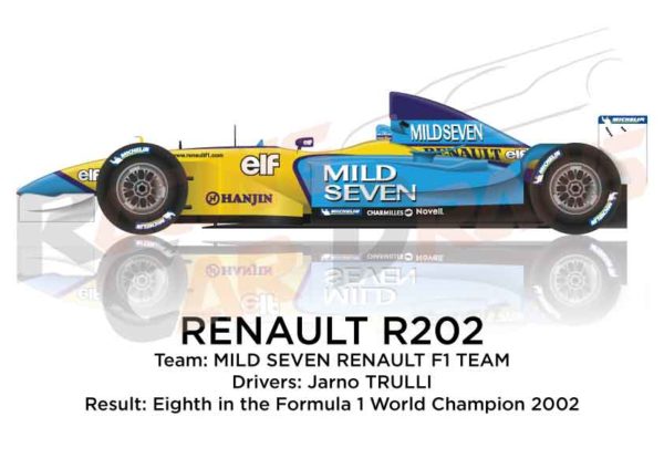 Renault R202 n.14 eighth in the Formula 1 World Champion 2002