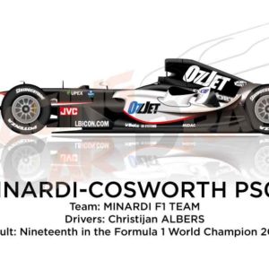 Minardi - Cosworth PS05 n.21 nineteenth in the Formula 1 World Champion 2005