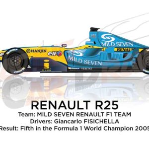 Renault R25 n.6 fifth in the Formula 1 World Champion 2005