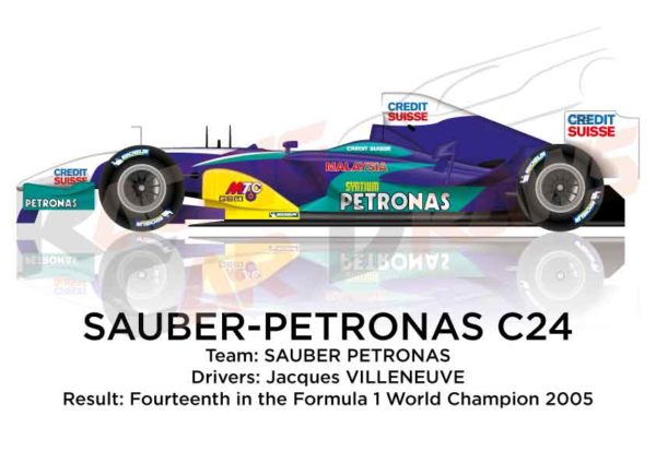 Sauber - Petronas C24 n.11 fourteenth in the Formula 1 World Champion 2005