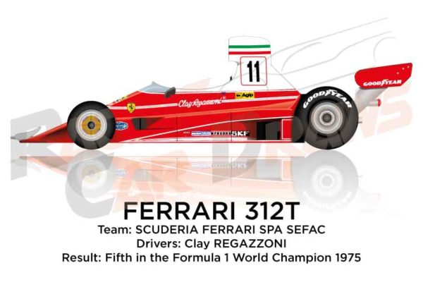 Ferrari 312T n.11 fifth in the Formula 1 World Champion 1975