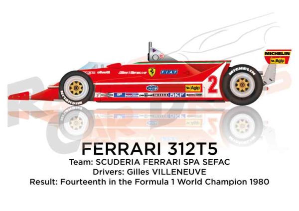 Ferrari 312T5 n.2 fourteenth in the Formula 1 World Champion 1980