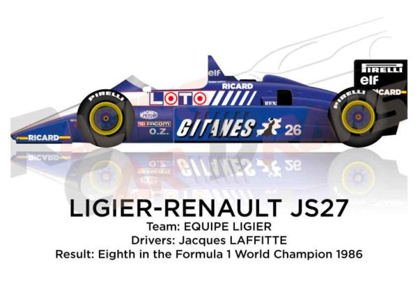 Ligier - Renault JS27 n.26 eighth in the Formula 1 World Champion 1986