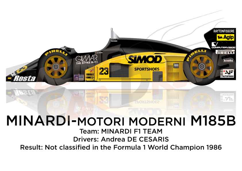 Minardi - Motori Moderni M185B n.23 is not classified in the Formula 1 Champion 1986