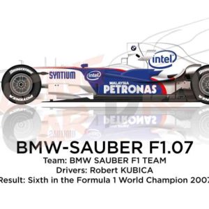 BMW - Sauber F1.07 n.10 sixth in the Formula 1 World Champion 2007