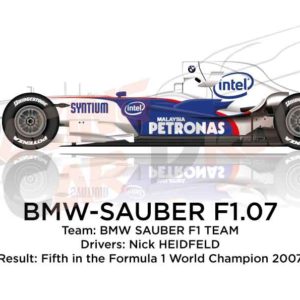 BMW - Sauber F1.07 n.9 fifth in the Formula 1 World Champion 2007