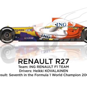 Renault R27 n.4 seventh in the Formula 1 World Champion 2007