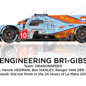 BR Engineering BR1 - Gibson n.10 in the 24 Hours of Le Mans 2019