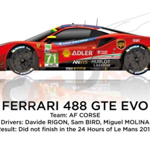 Ferrari 488 GTE EVO n.71 did not finish 24 Hours of Le Mans 2019