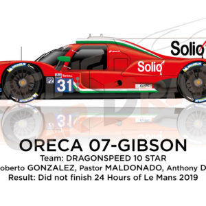 Oreca 07 - Gibson n.31 did not finish 24 hours of Le Mans 2019