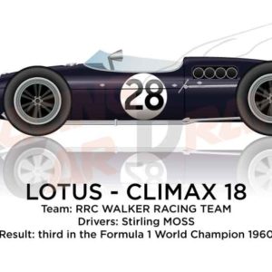 Lotus - Climax 18 third in the Formula 1 World Champion 1960 with Stirling Moss