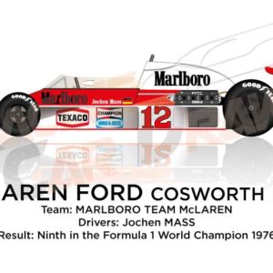 McLaren - Ford Cosworth M23 n.12 ninth in the F1 World Champion 1976