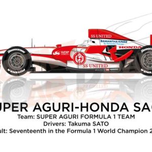 Super Aguri - Honda SA07 n.22 seventeenth in the Formula 1 World Champion 2007