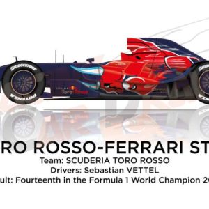 Toro Rosso - Ferrari STR2 n.19 in the Formula 1 World Champion 2007