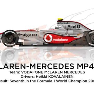 McLaren – Mercedes Benz MP4/23 n.23 seventh in the Formula 1 World Champion 2008