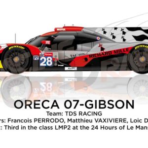 Oreca 07 - Gibson n.28 eighth in the 24 hours of Le Mans 2019