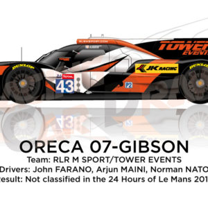 Oreca 07 - Gibson n.43 not classified in the 24 hours of Le Mans 2019