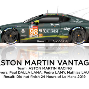 Aston Martin Vantage n.98 did not finish 24 hours of Le Mans 2019