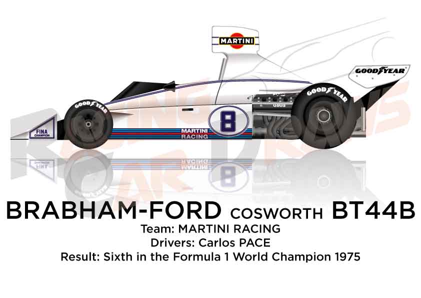 Brabham - Ford Cosworth BT44B n.8 sixth in the Formula 1 1975