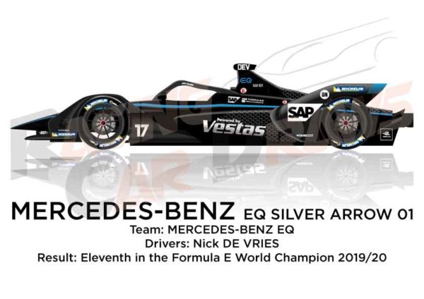 Mercedes-Benz EQ Silver Arrow 01 n.17 Formula E Champion 2020