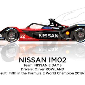 Nissan IM02 n.22 fifth in the Formula E Champion 2020
