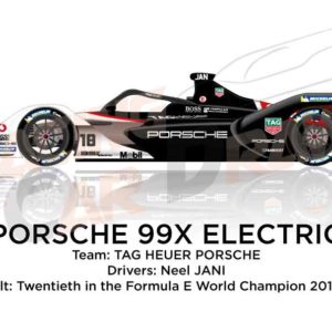 Porsche 99X Electric n.18 twentieth in the Formula E Champion 2020