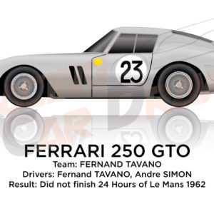 Ferrari 250 GTO n.23 did not finish in the 24 Hours of Le Mans 1962