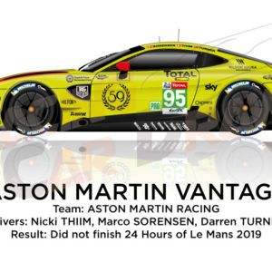 Aston Martin Vantage n.95 did not finish 24 hours of Le Mans 2019