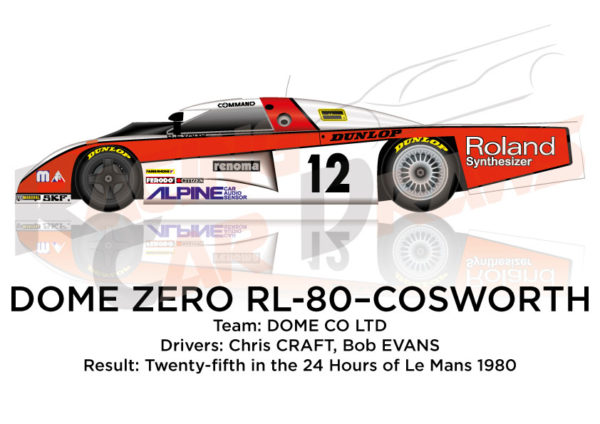 Dome Zero RL-80 - Cosworth n.12 24 Hours of Le Mans 1980
