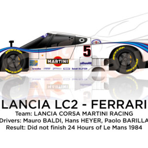 Lancia LC2 - Ferrari n.5 did not finish 24 Hours of Le Mans 1984