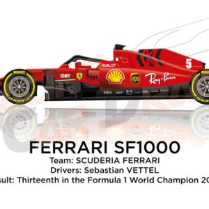 Ferrari SF1000 n.5 Formula 1 2020 driver Sebastian Vettel