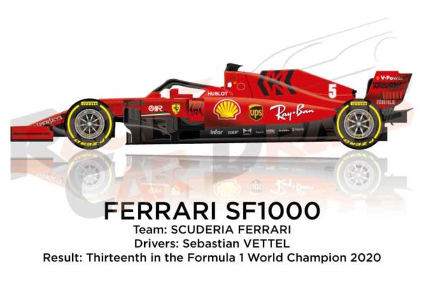 Ferrari SF1000 n.5 Formula 1 2020 driver Sebastian Vettel